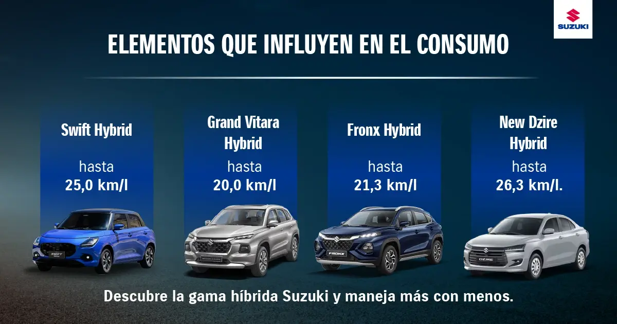 Autos nuevos​ Suzuki con tecnología Híbrida.