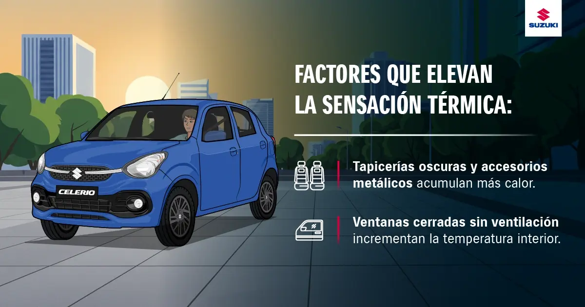 Factores que elevan la temperatura dentro de un auto al sol.​