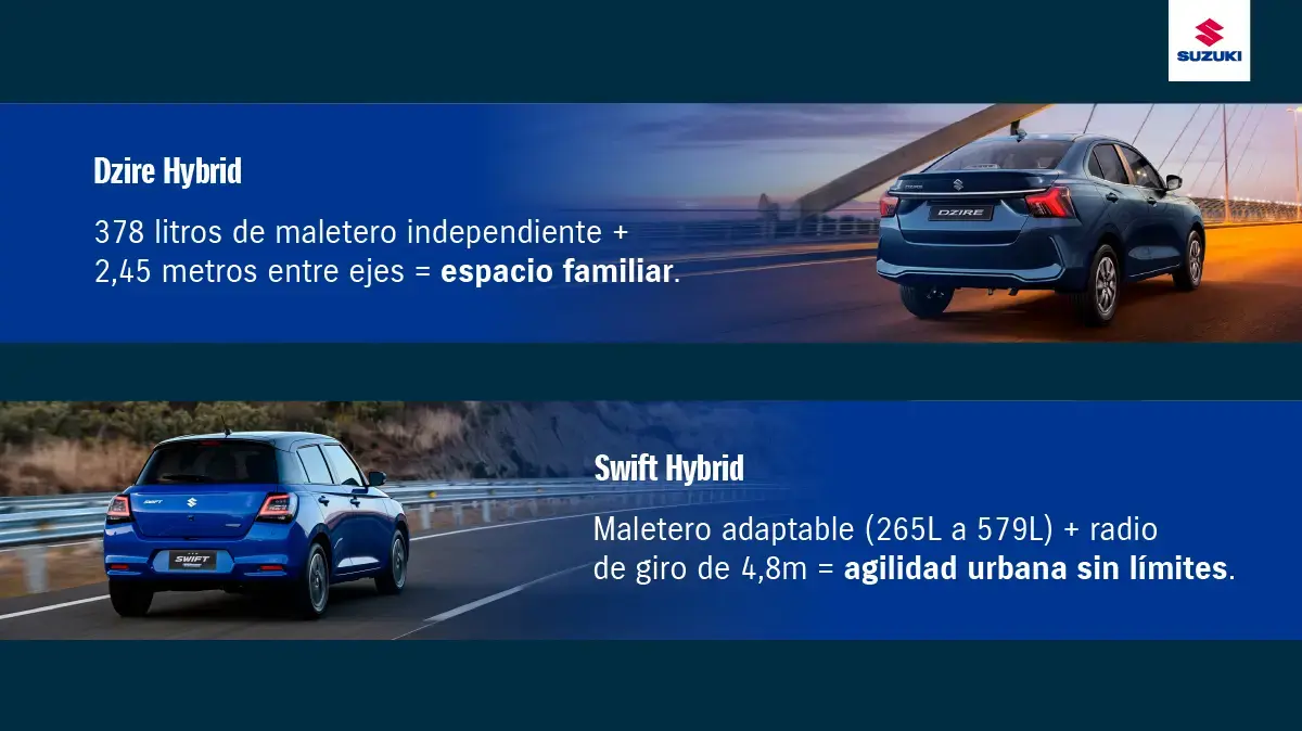 Maletero del Swift Hybrid y Dzire: autos sedan y hatchback​