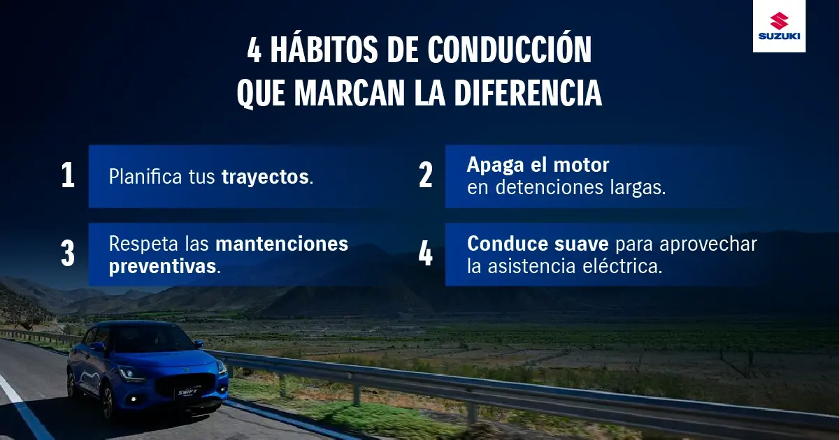 Hábitos de conducción para mejorar el rendimiento de autos híbridos.